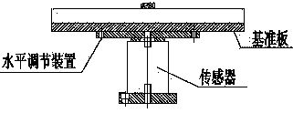 Instrument for automatically testing thickness and compression recovery performance of textile product