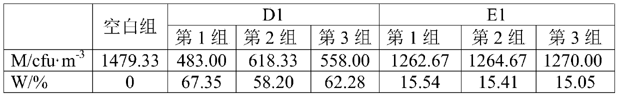 Chinese herbal medicine liquid fertilizer and preparation method and application thereof