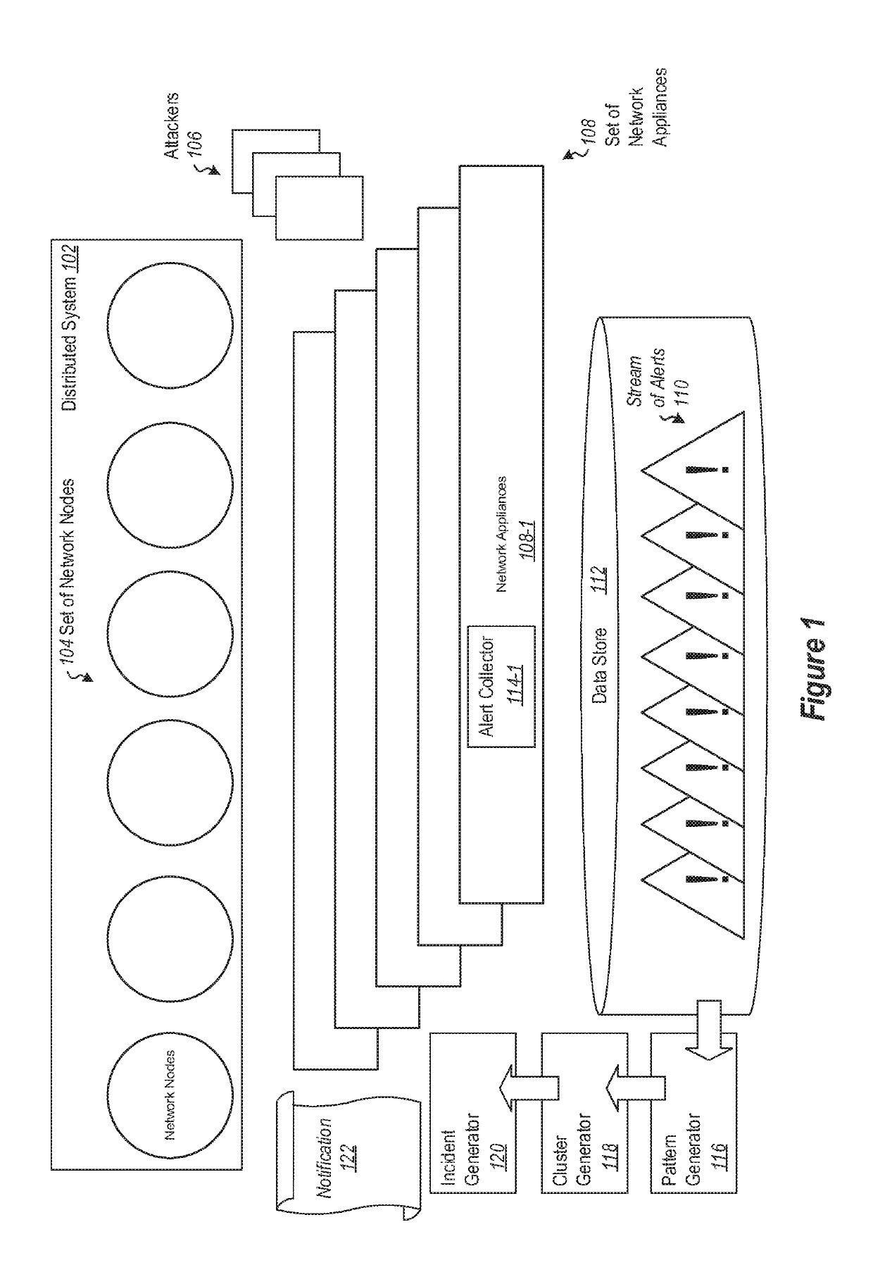 Detecting cyber attacks by correlating alerts sequences in a cluster environment