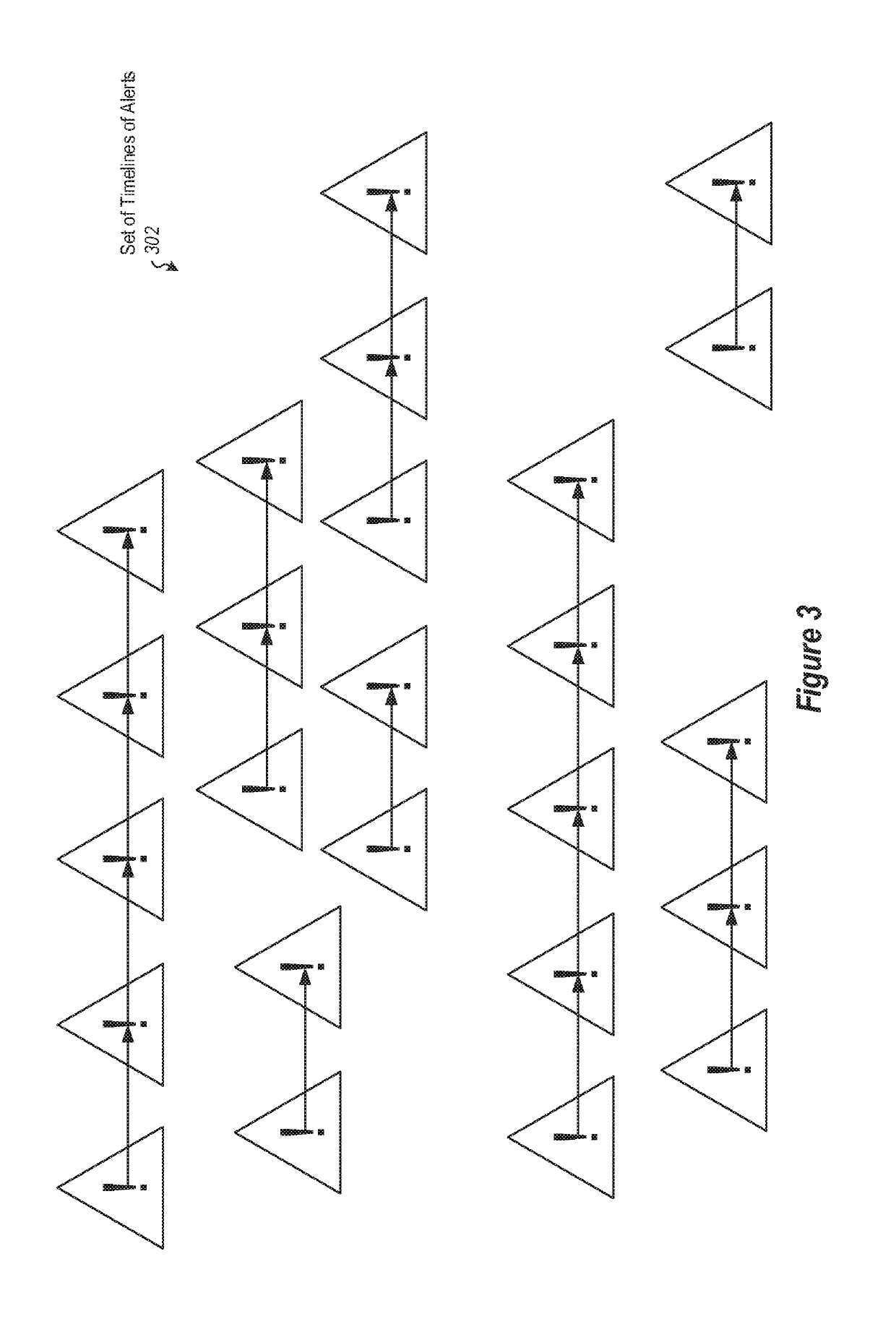 Detecting cyber attacks by correlating alerts sequences in a cluster environment