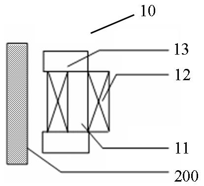 High speed maglev train guiding and eddy current braking integrative electromagnet device