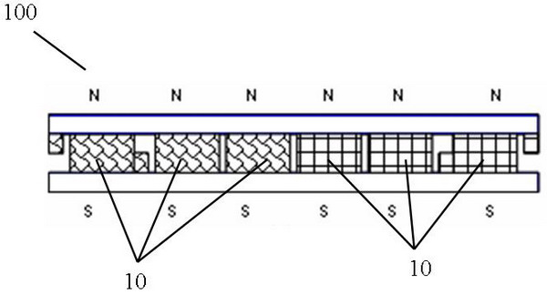 High speed maglev train guiding and eddy current braking integrative electromagnet device