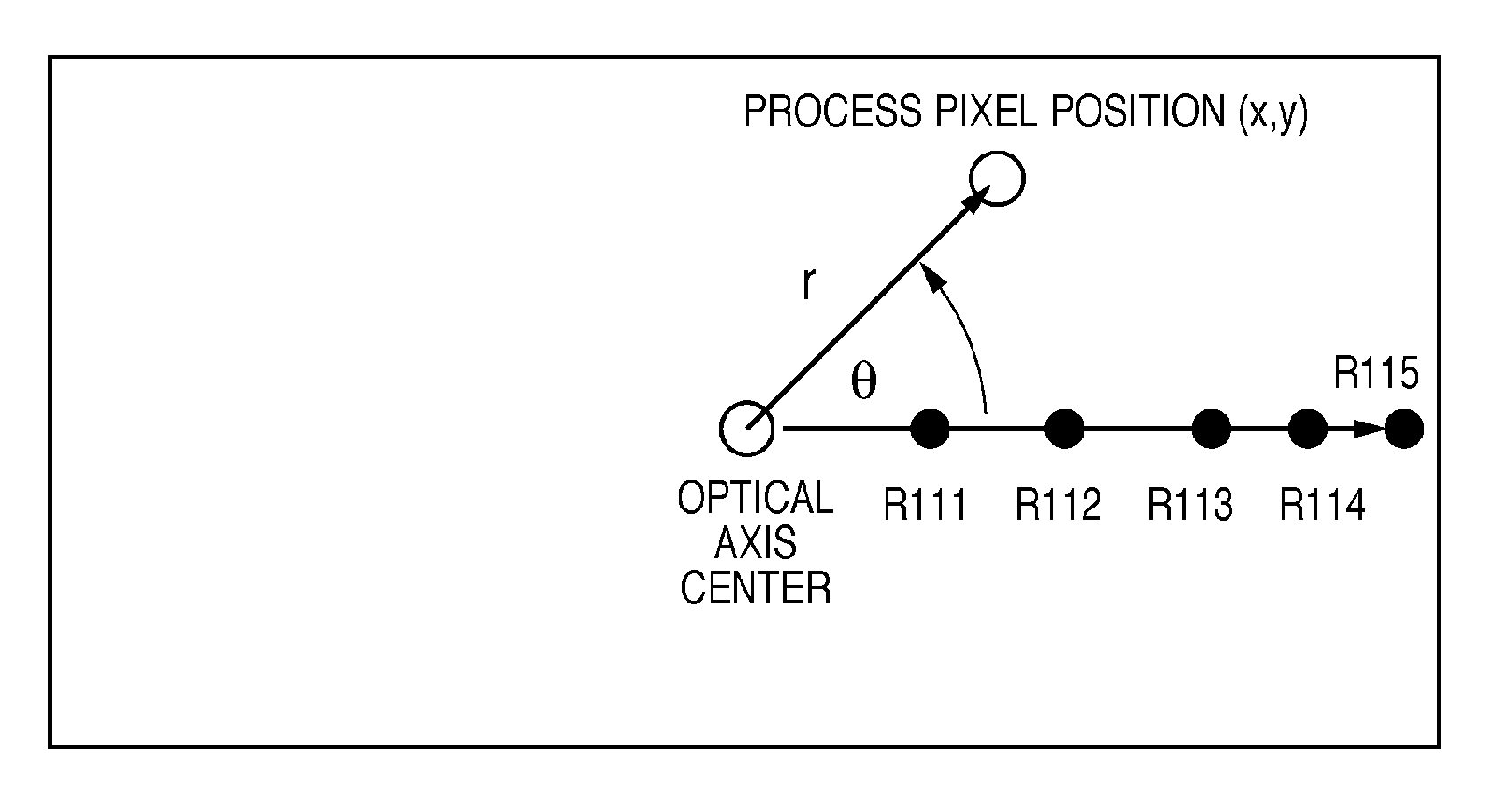 Image processing apparatus and image processing method