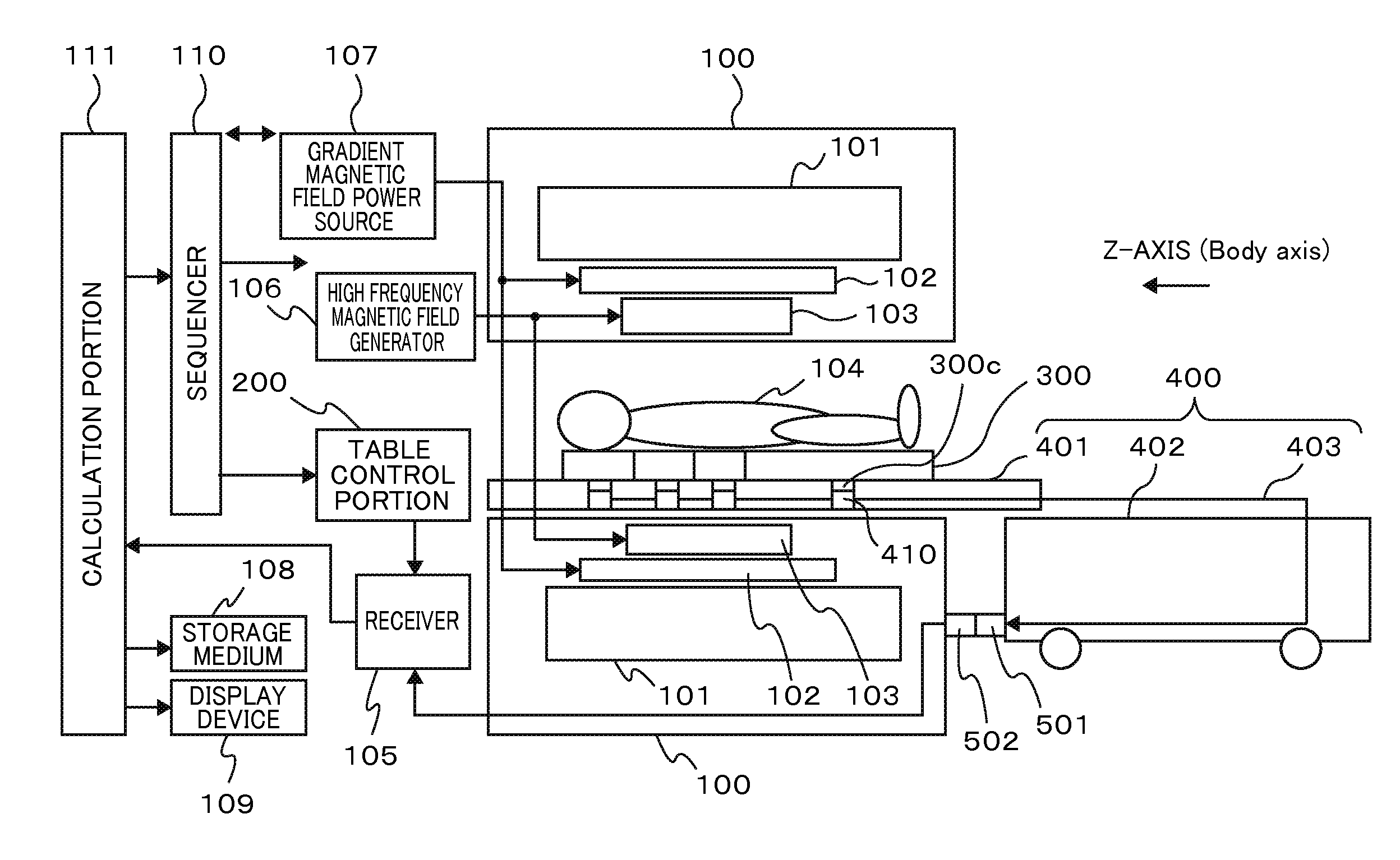 Magnetic resonance imaging device and RF coil