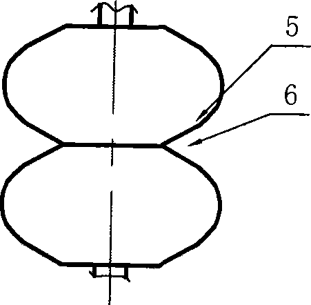 Technique abacus