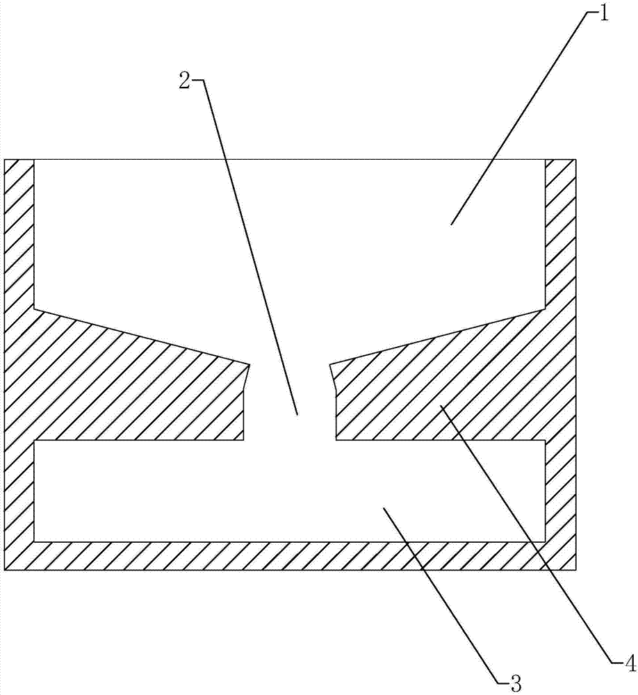 Hot dipping pool for hot galvanizing technology and hot galvanizing technology