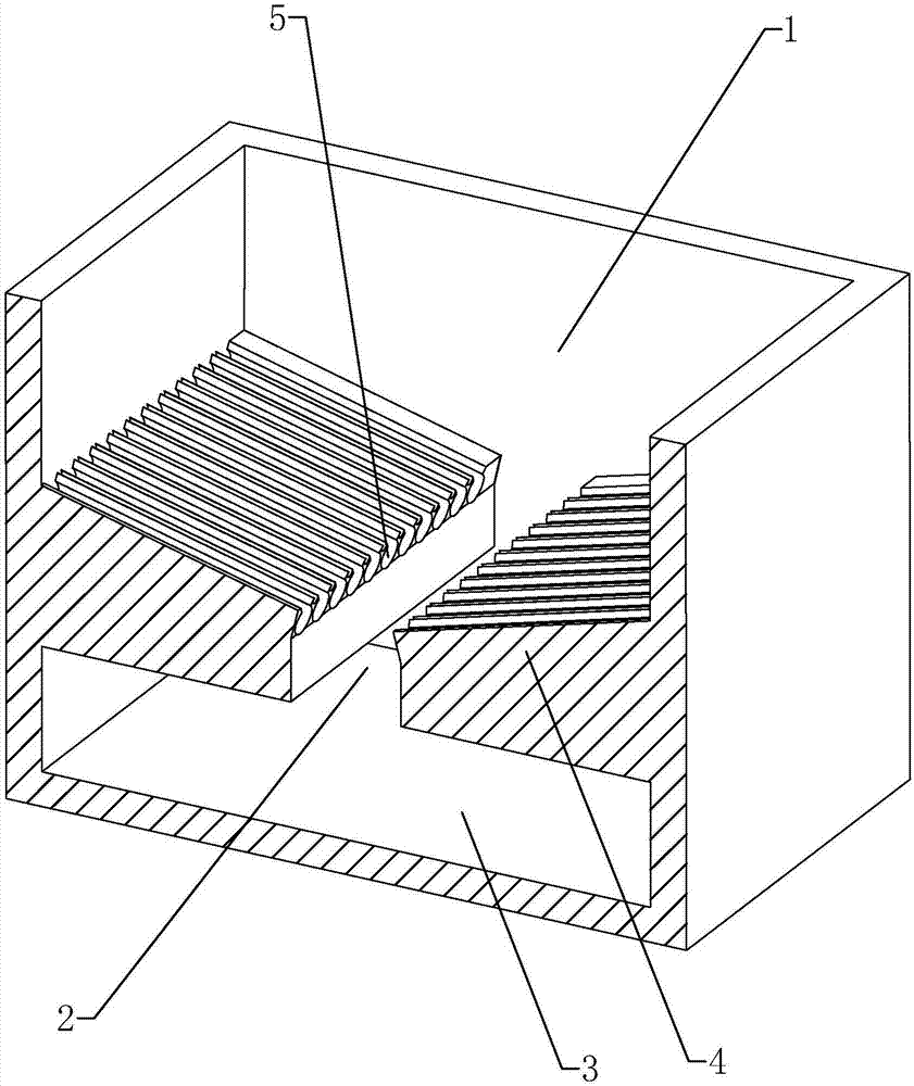 Hot dipping pool for hot galvanizing technology and hot galvanizing technology