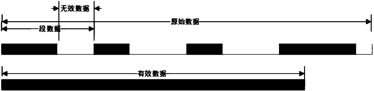 DMD-based photoetching machine 3D gray level image exposure optimization method