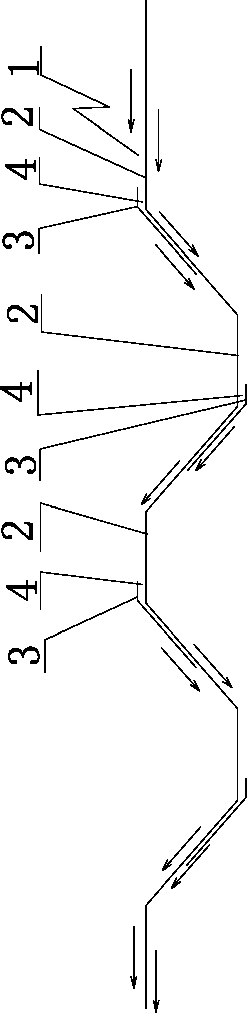 Improved corrugated plate structure