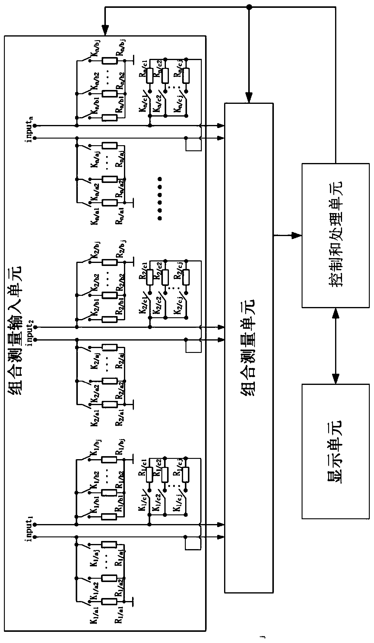 Systems and methods for fault diagnosis and location of multiple metallic galvanic insulation structures