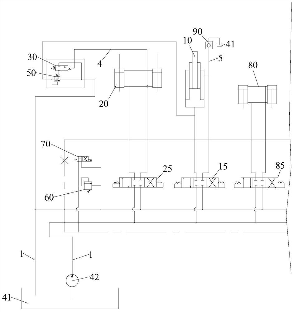 Hydraulic control system of garbage truck, garbage truck and hydraulic control method of garbage truck