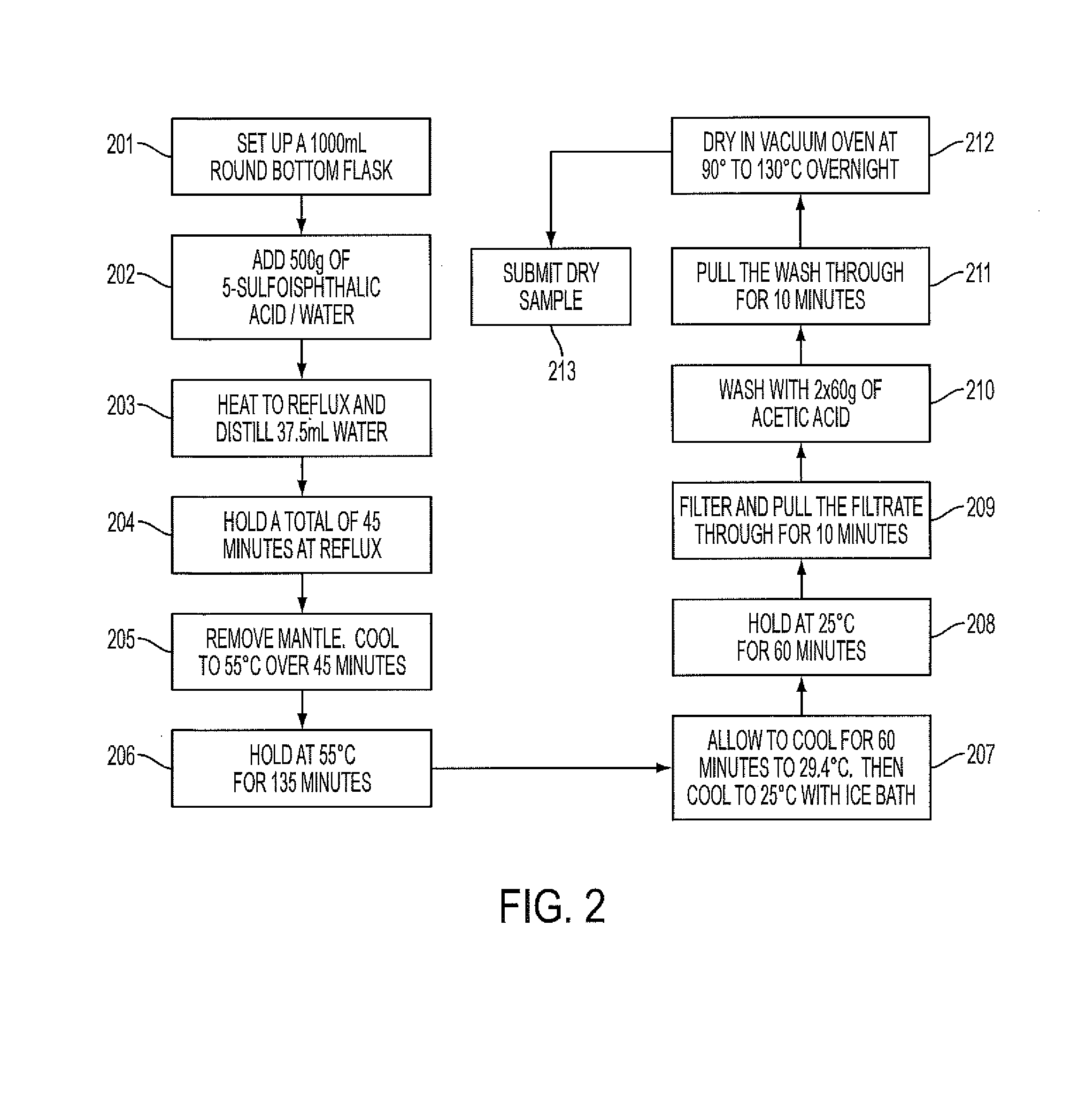 Purification of 5-sulfoisophthalic acid by the use of an acetic acid wash on a crude cake