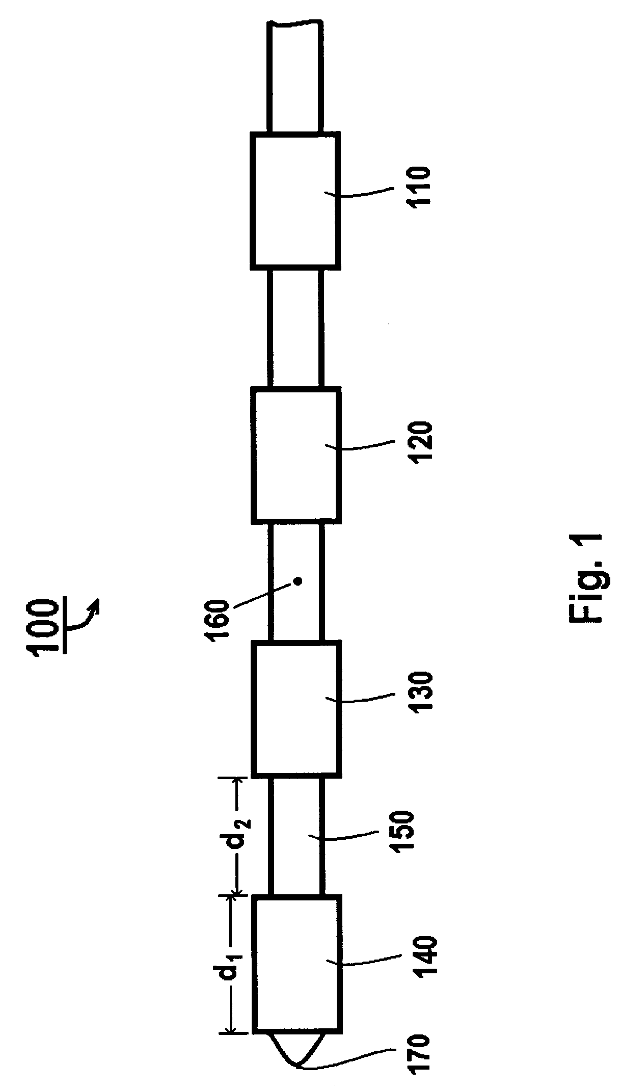 Apparatus and methods of optimal placement of deep brain stimulator