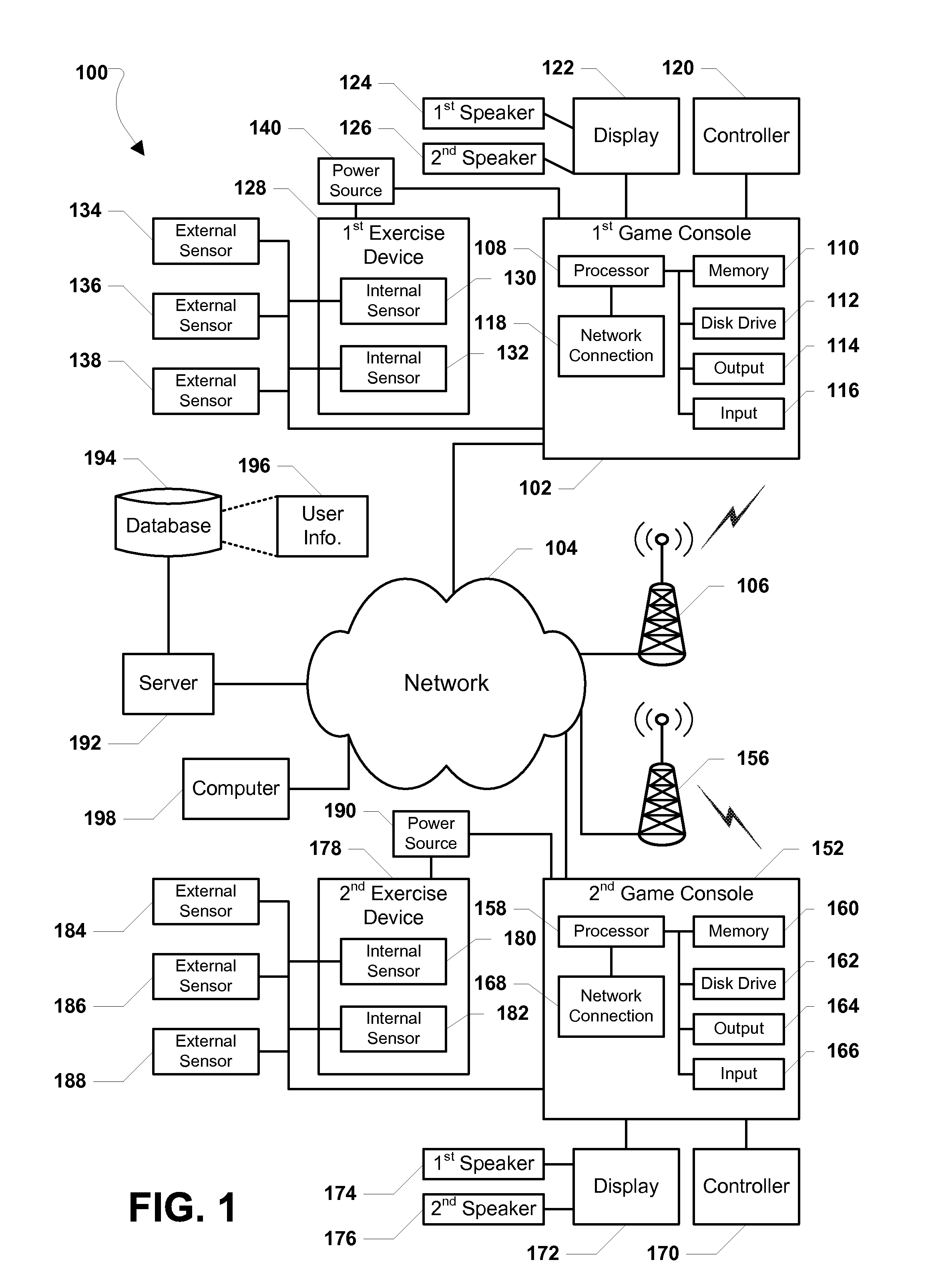 System and method of monitoring users during an interactive activity