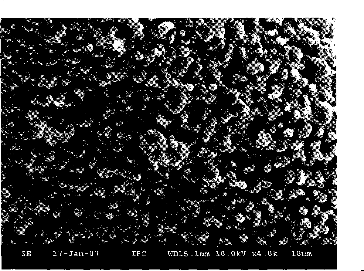 Quick reaction synthesis type high temperature atmosphere stove and method for synthesizing ceramic powder