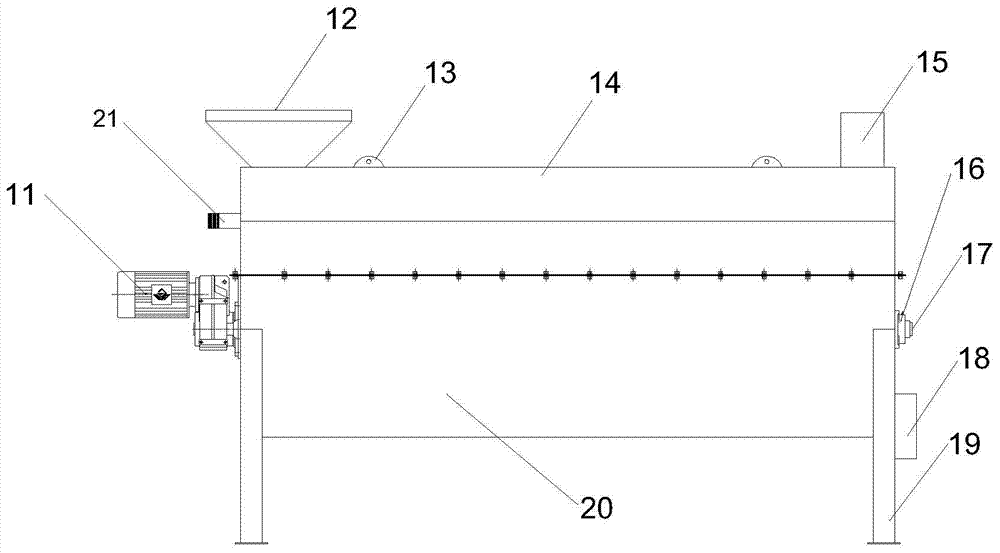 Sludge one-stop treatment equipment and process