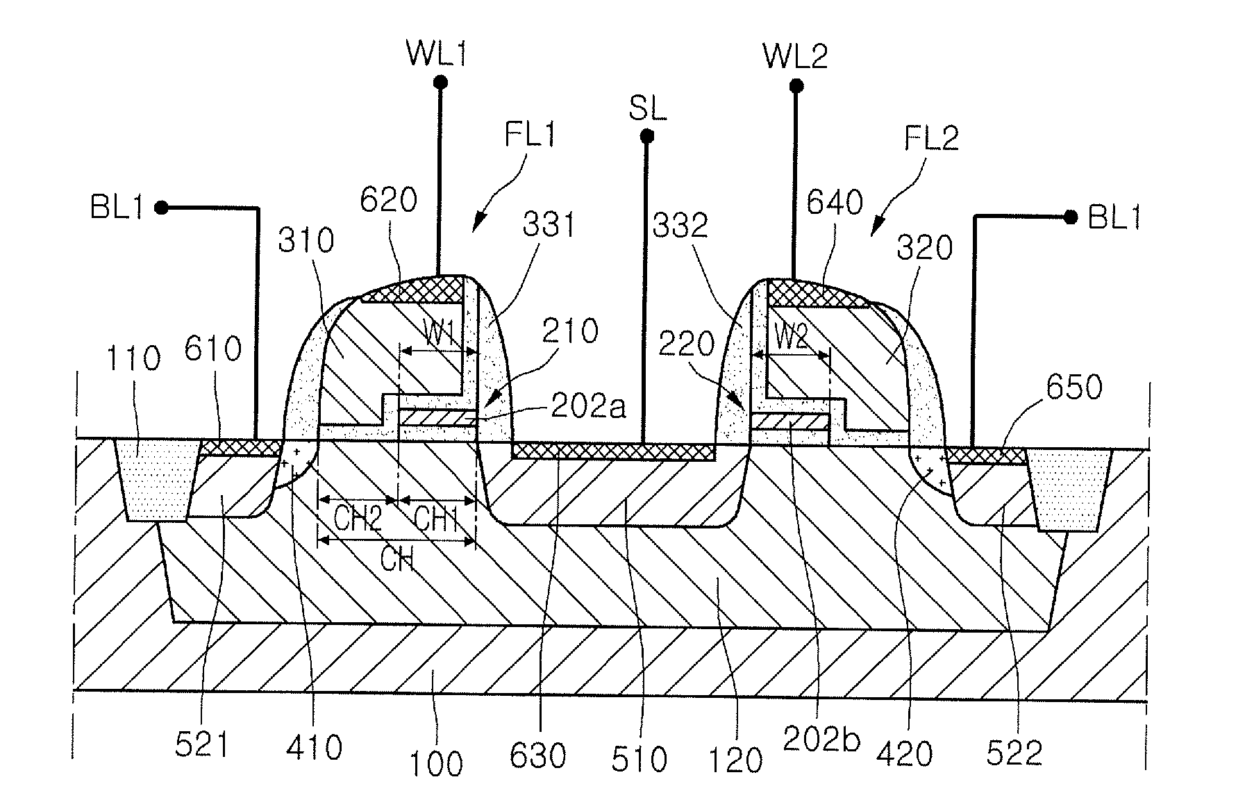 Semiconductor Device and Method of Fabricating the Same