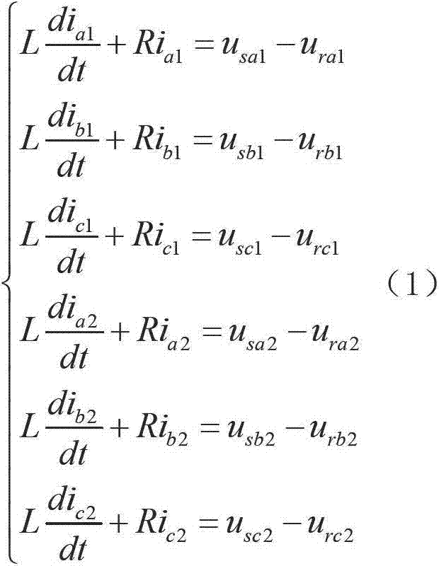 Design method of converter station controller of flexible direct-current transmission system