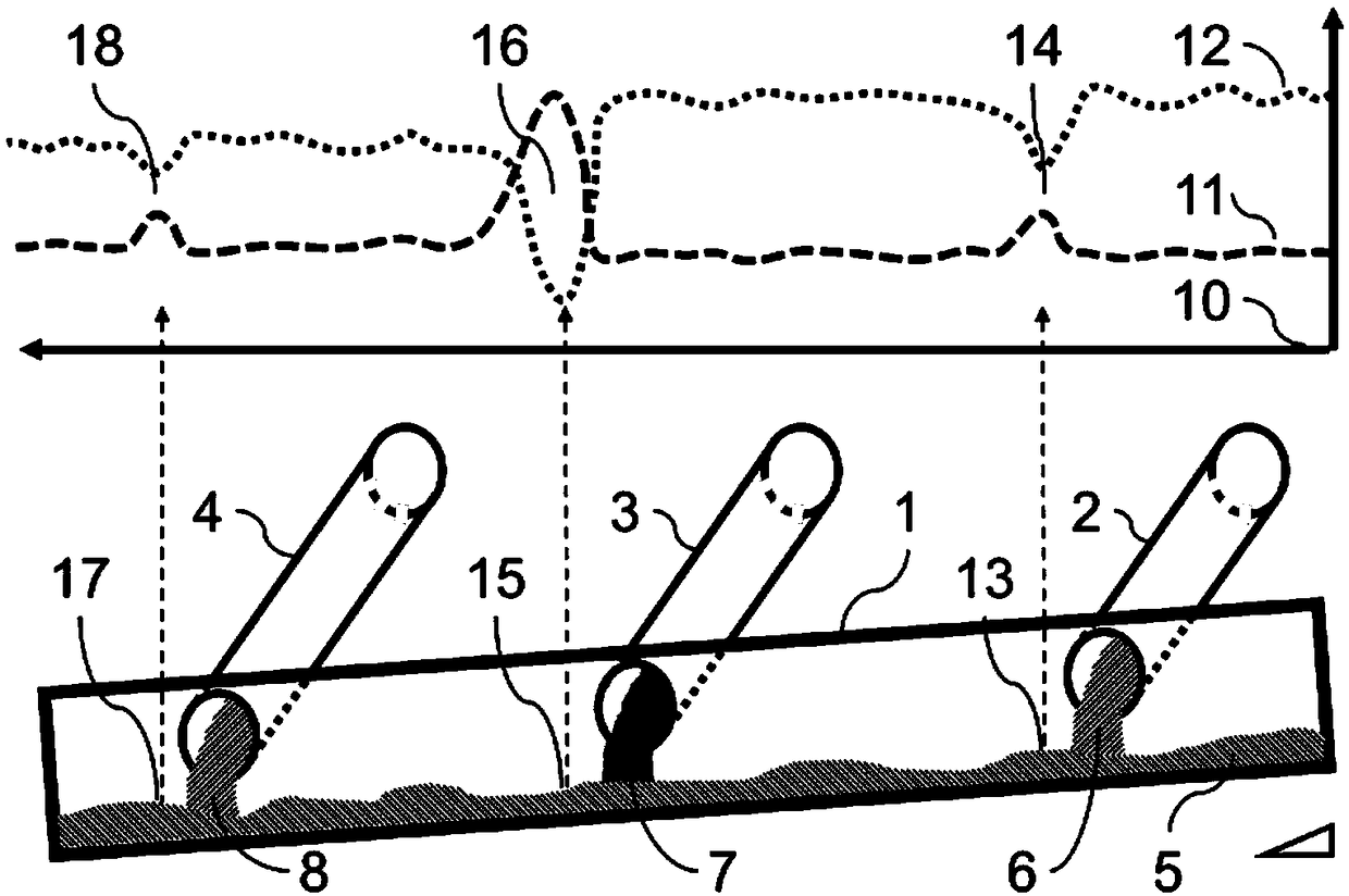 Measuring device for positioning discharge points in gravity drainage pipe network, system for positioning discharge points in gravity drainage pipe network, and positioning method for system for positioning discharge points in gravity drainage pipe network