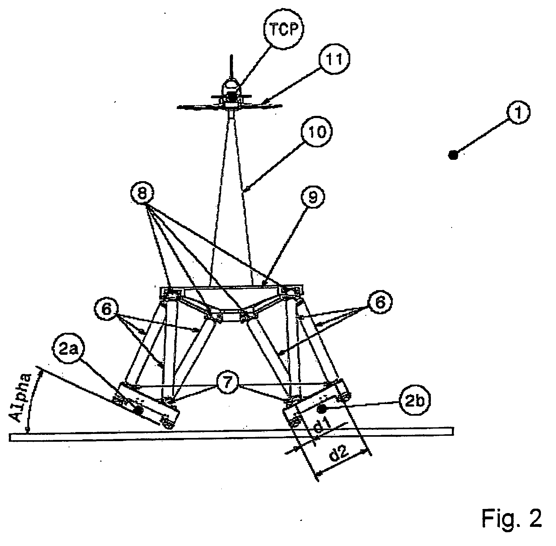 Movement device