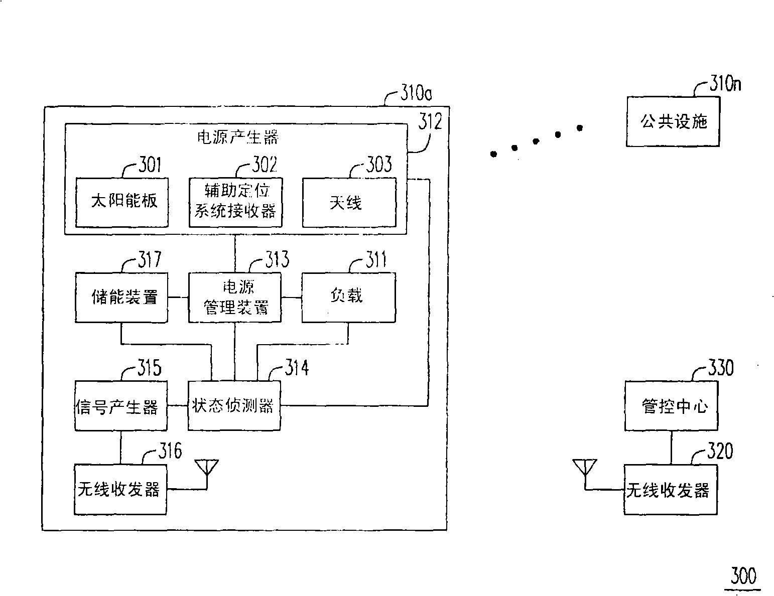 Real time monitoring system