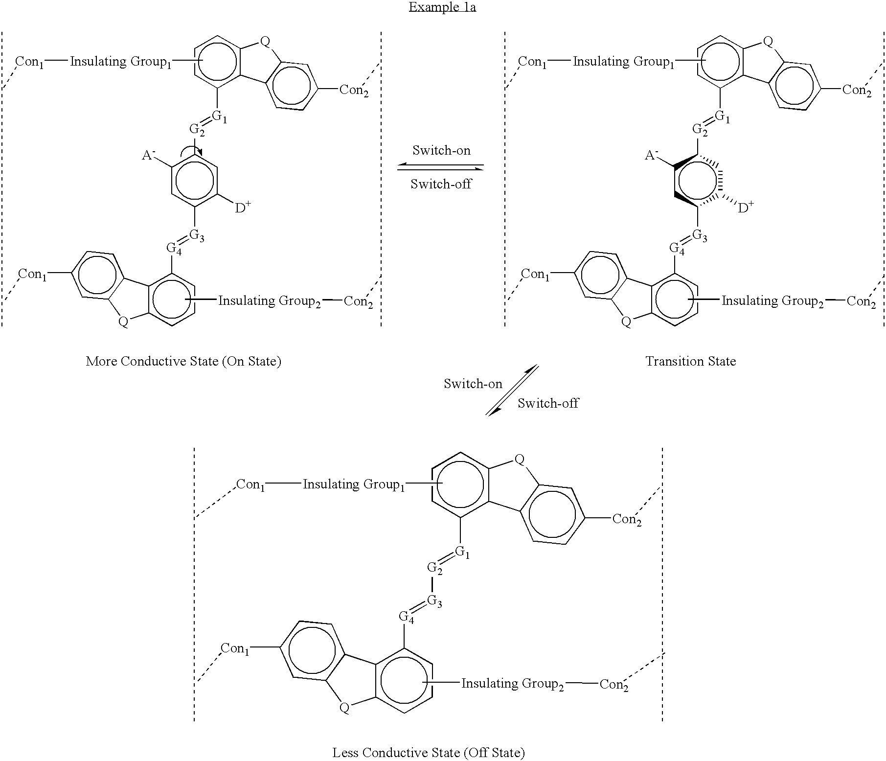 Bistable molecular mechanical devices with a middle rotating segment activated by an electric field for electronic switching, gating, and memory applications