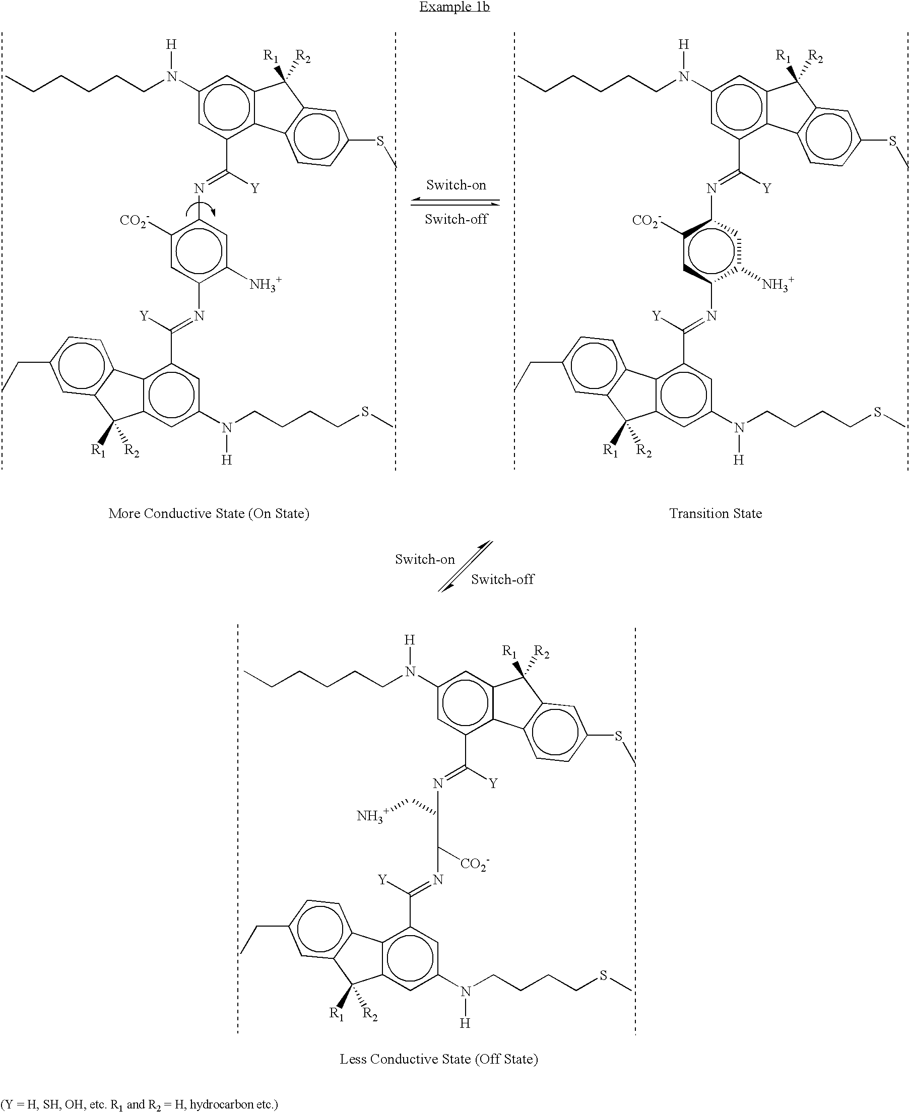 Bistable molecular mechanical devices with a middle rotating segment activated by an electric field for electronic switching, gating, and memory applications