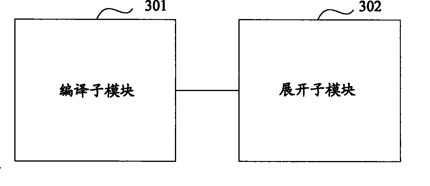 Multimedia engineering, system and method for compiling third-party library files