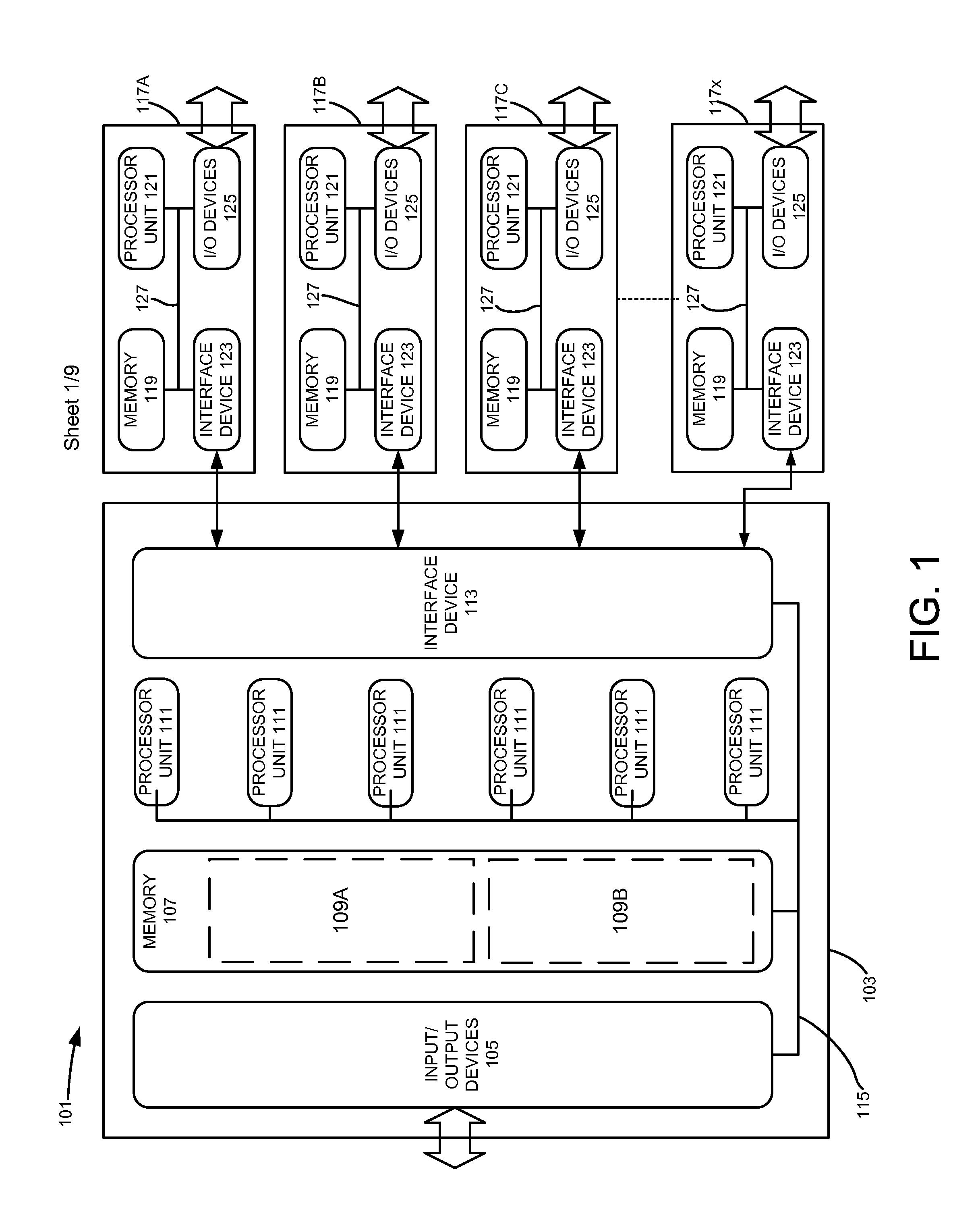 Formal Verification Of Clock Domain Crossings