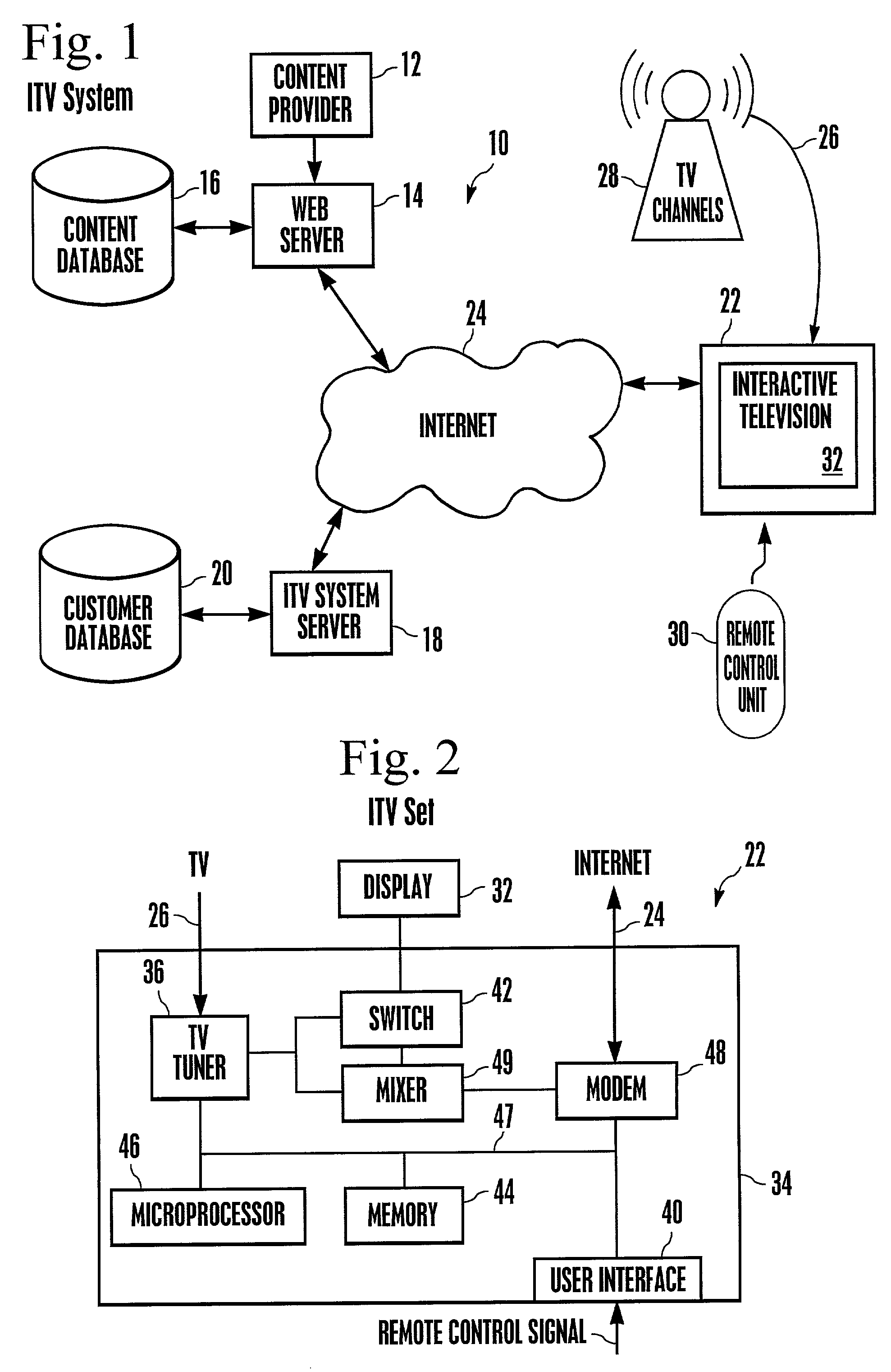 Gateway screen for interactive television