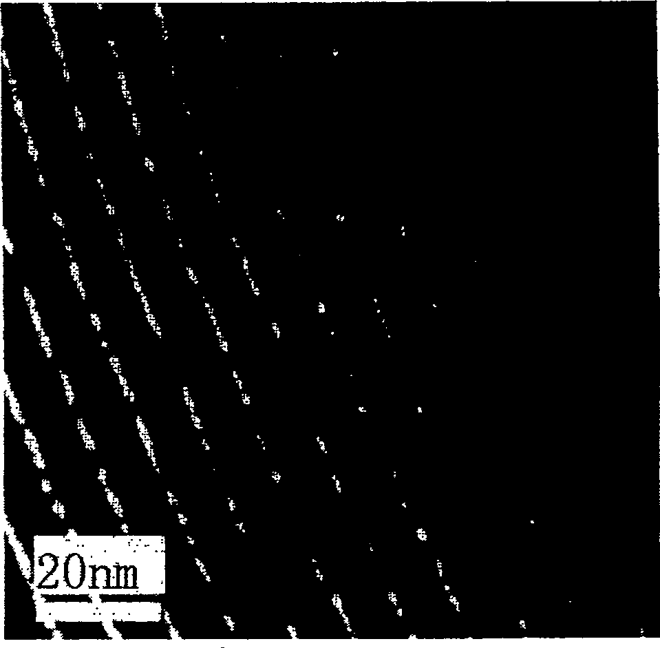 Method of assembling quantum dot in mesoporous silica dioxide