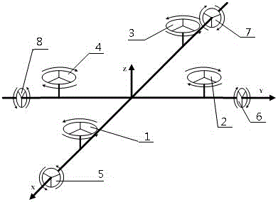 Unmanned aerial vehicle ascending and descending smoothly and control method