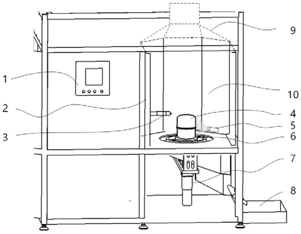 A flexible and intelligent cutting method, device and control method for waste compressors