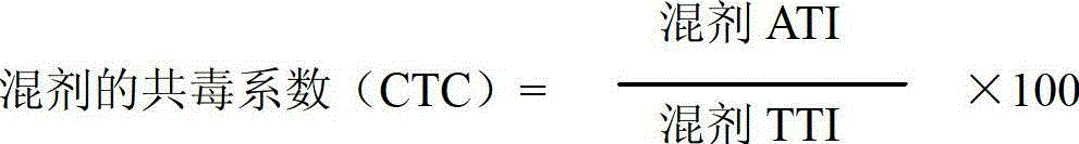 Composition of dithiocyano-methane and macrolide insecticide component