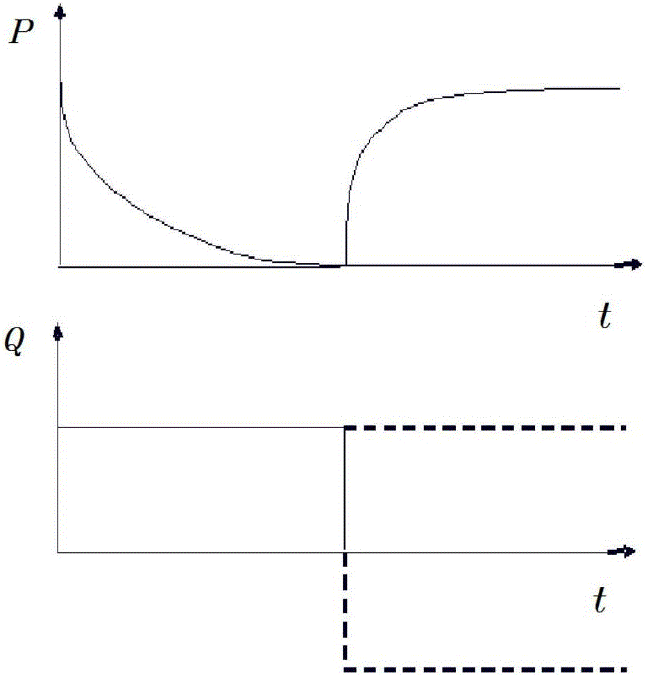 Afterflow correction well test interpretation method of low-production horizontal well