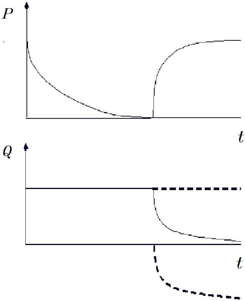 Afterflow correction well test interpretation method of low-production horizontal well