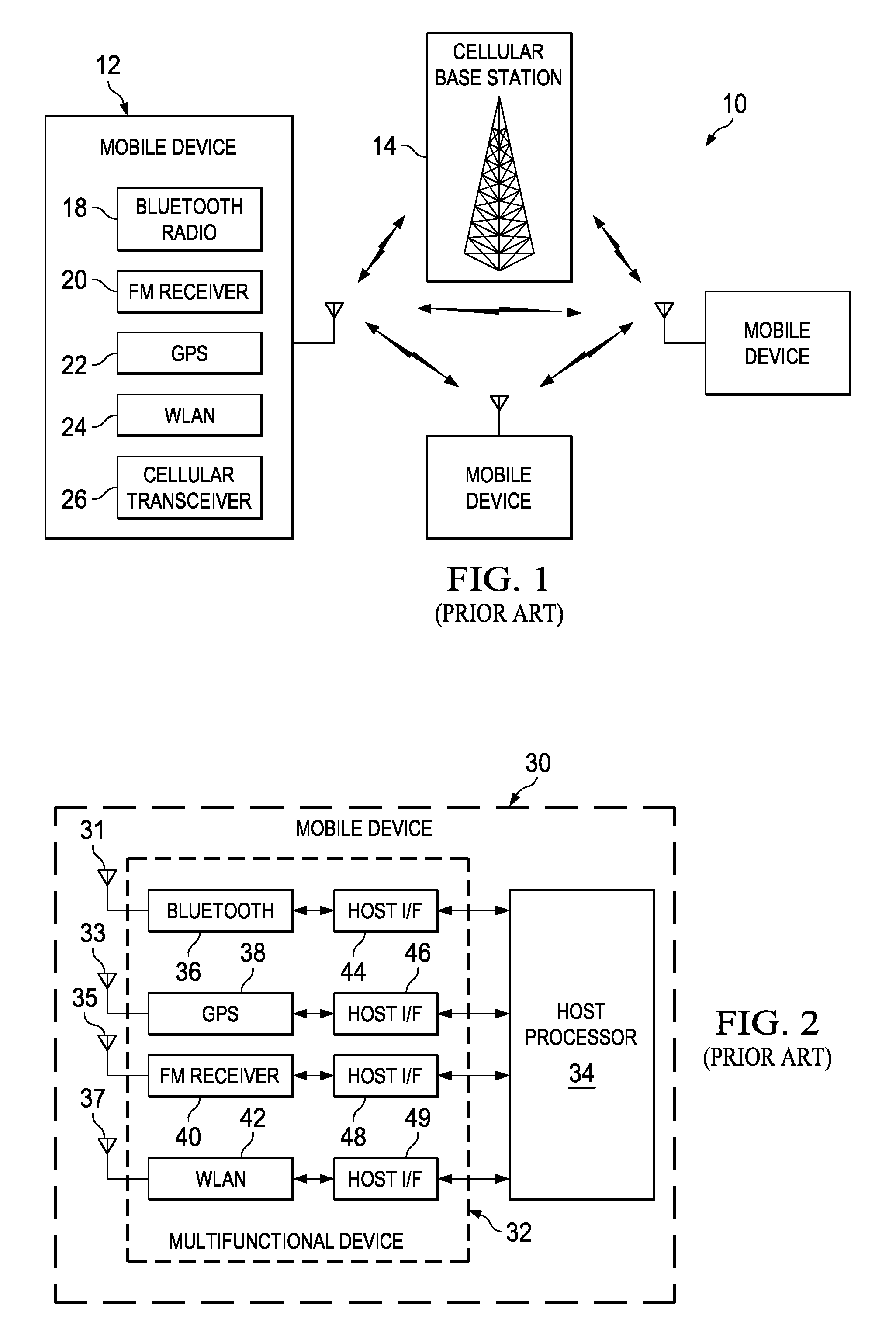 Unified input/output controller for integrated wireless devices