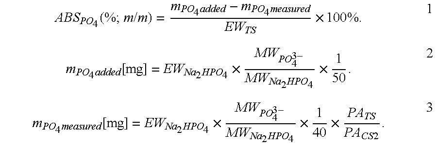 Manufacture Process