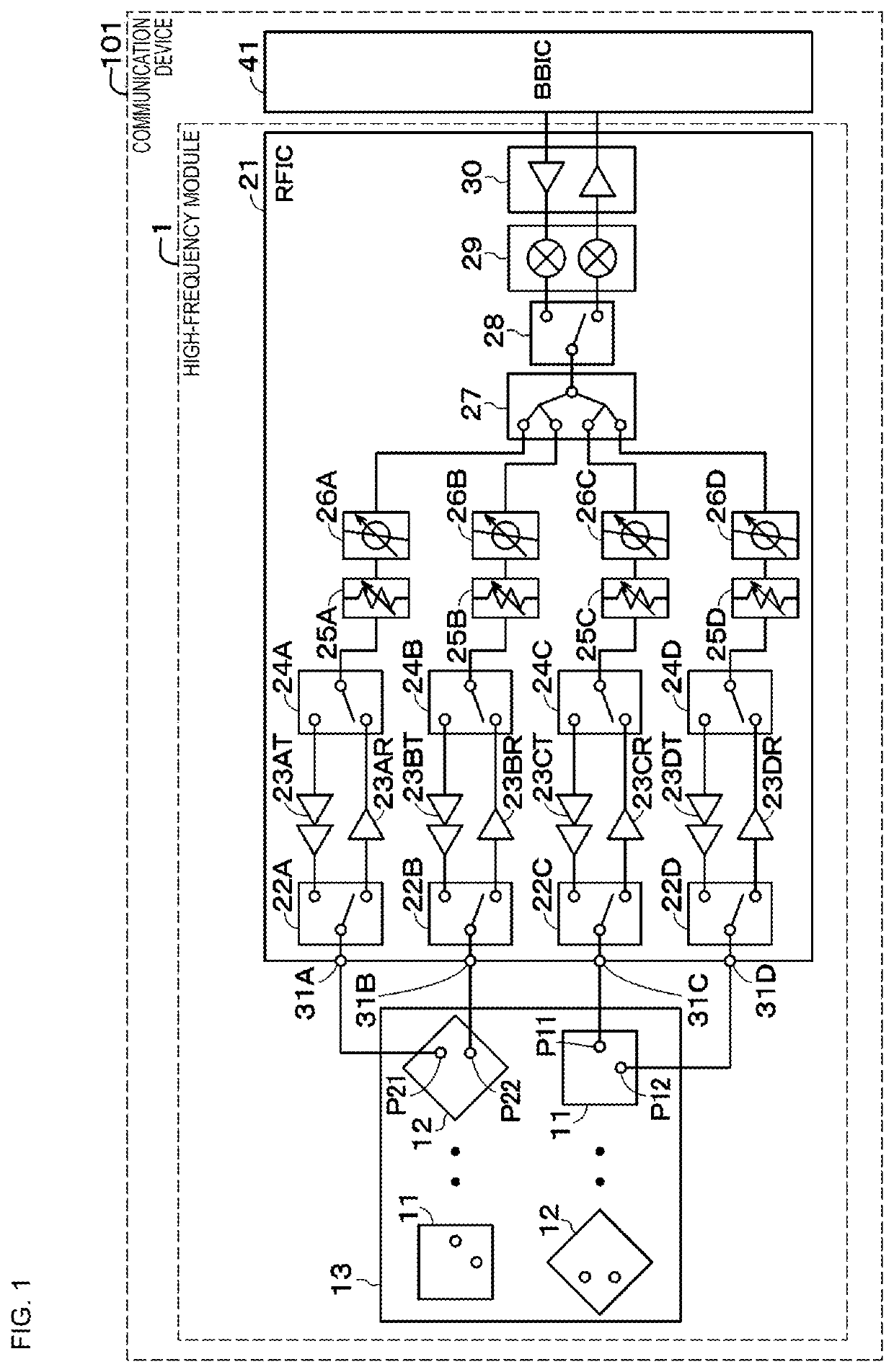 High-frequency module and communication device