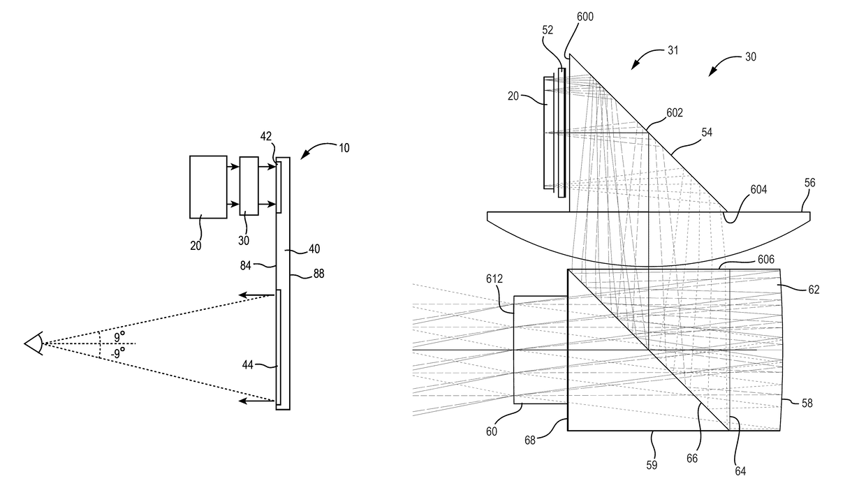 Ultra-compact HUD utilizing waveguide pupil expander with surface relief gratings in high refractive index materials