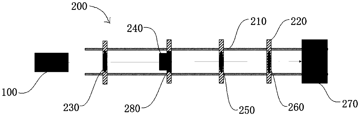 Teaching equipment for quantum computation and quantum precision measurement