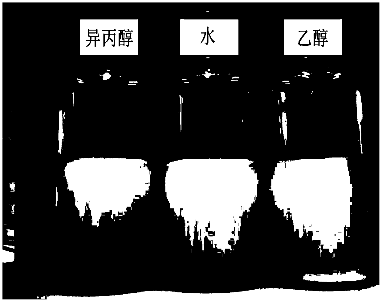 Method for preparing two-dimensional graphitic carbon nitride dispersion liquid through ultrasonic coupling supergravity rotating bed stripping