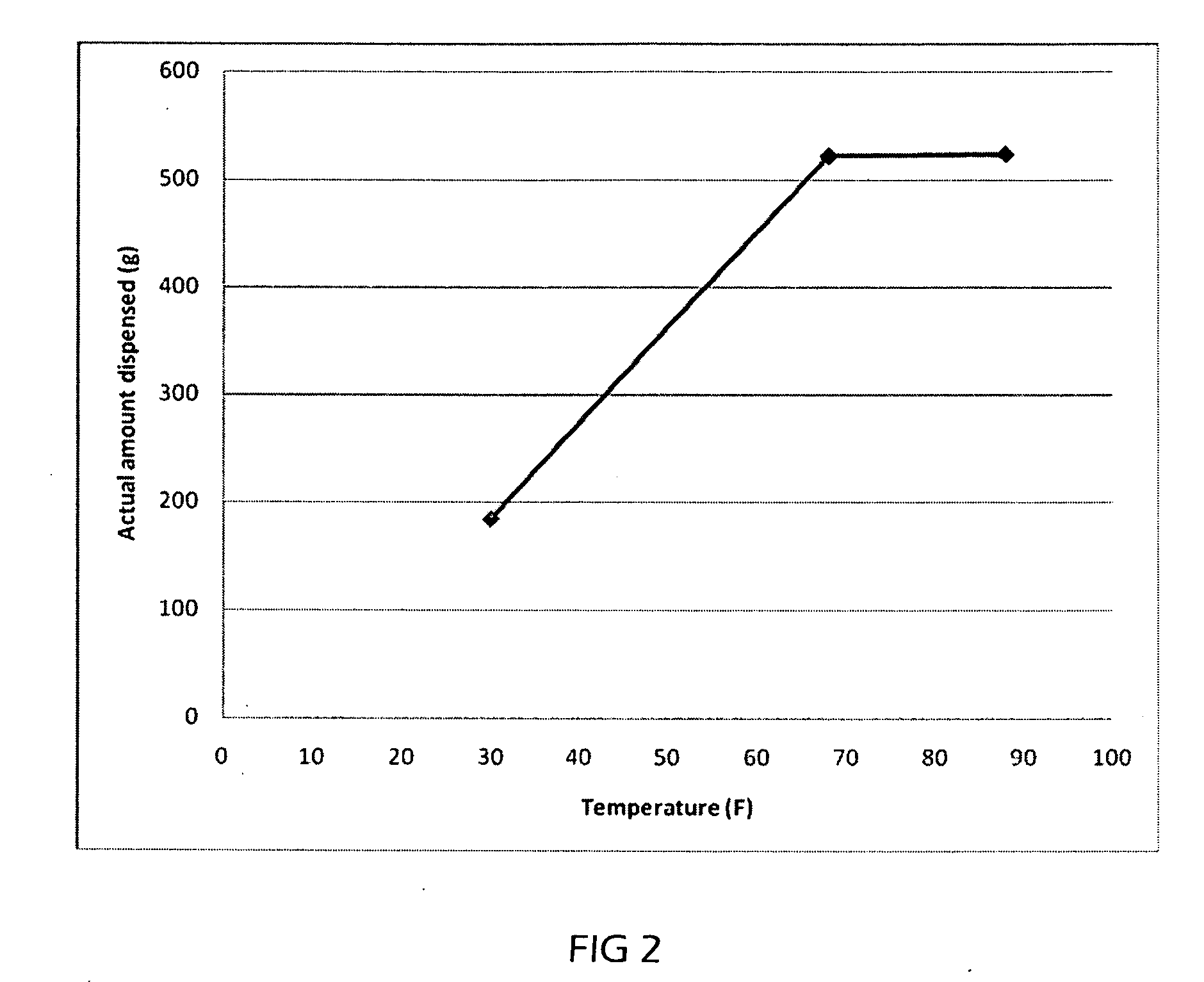 Methods and apparatus for mixing dairy animal treatment chemicals