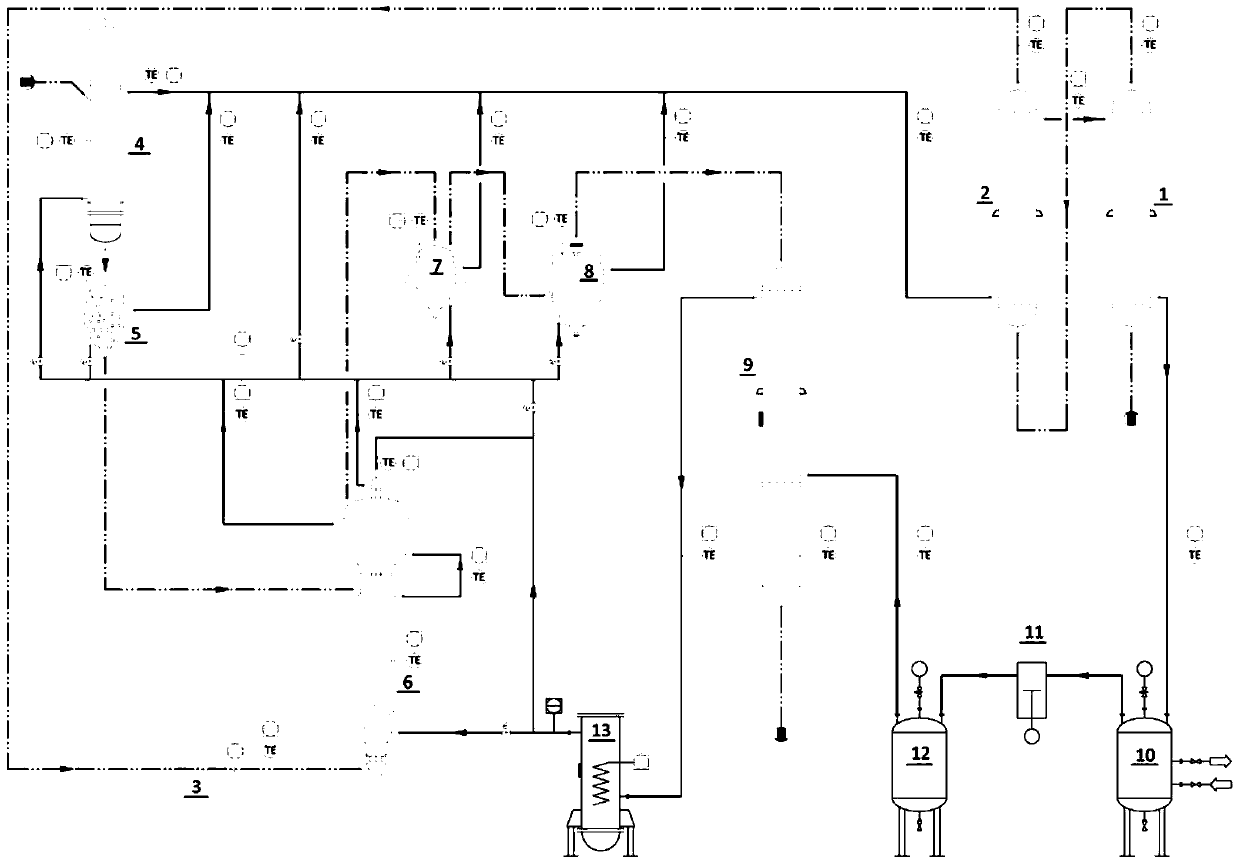 An energy-saving system and method for preparing phenylchlorosilane monomer