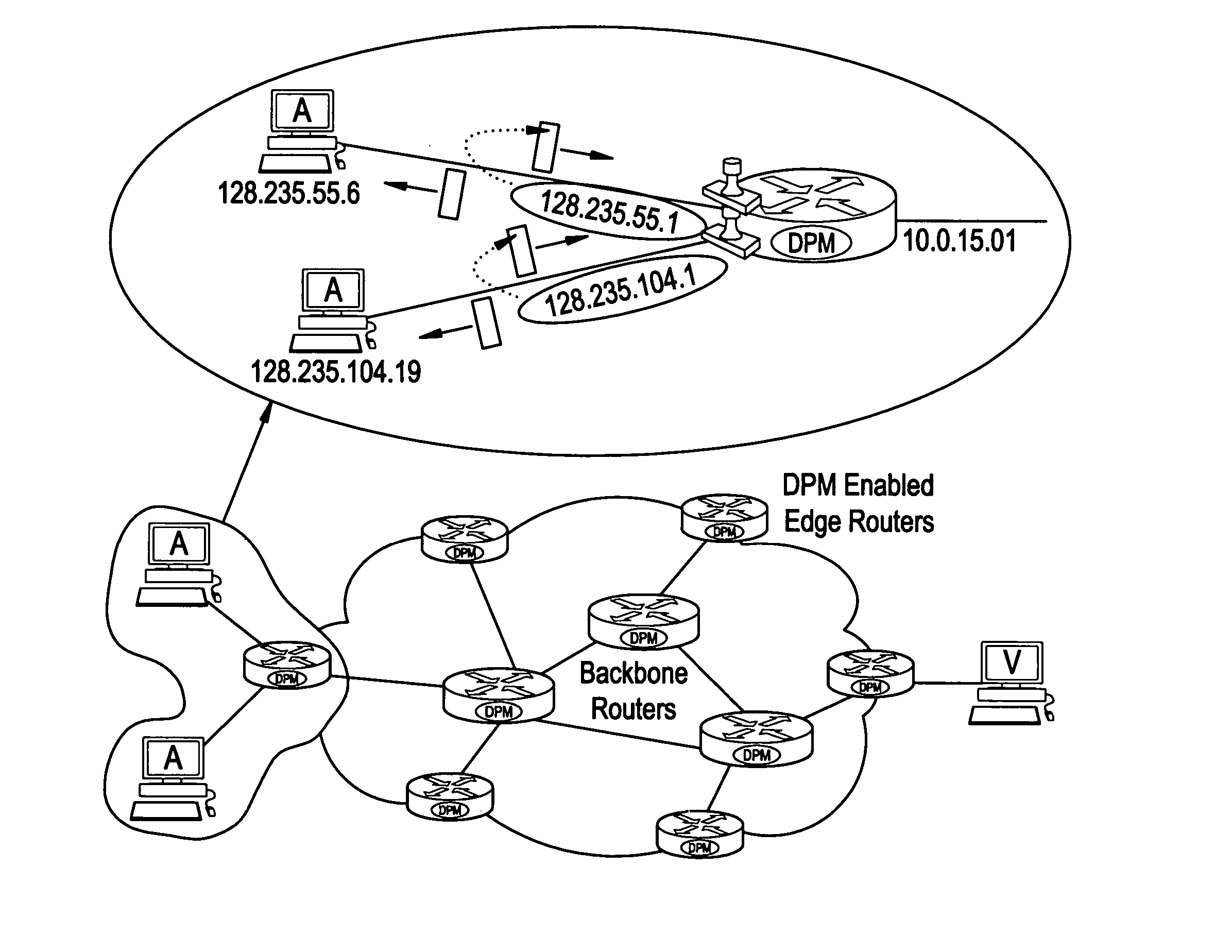 Deterministic packet marking