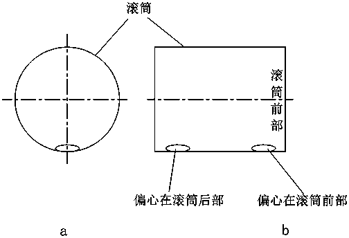 Method for detecting eccentric load of roller washing machine by vibrating sensor