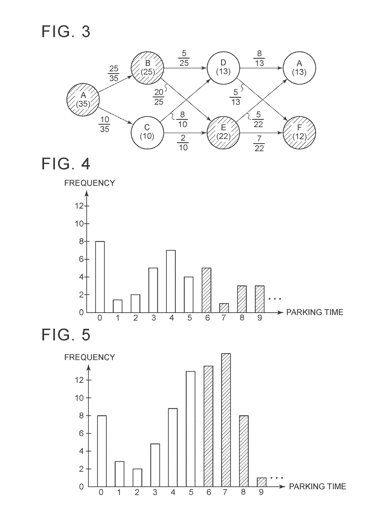 Vehicle control device