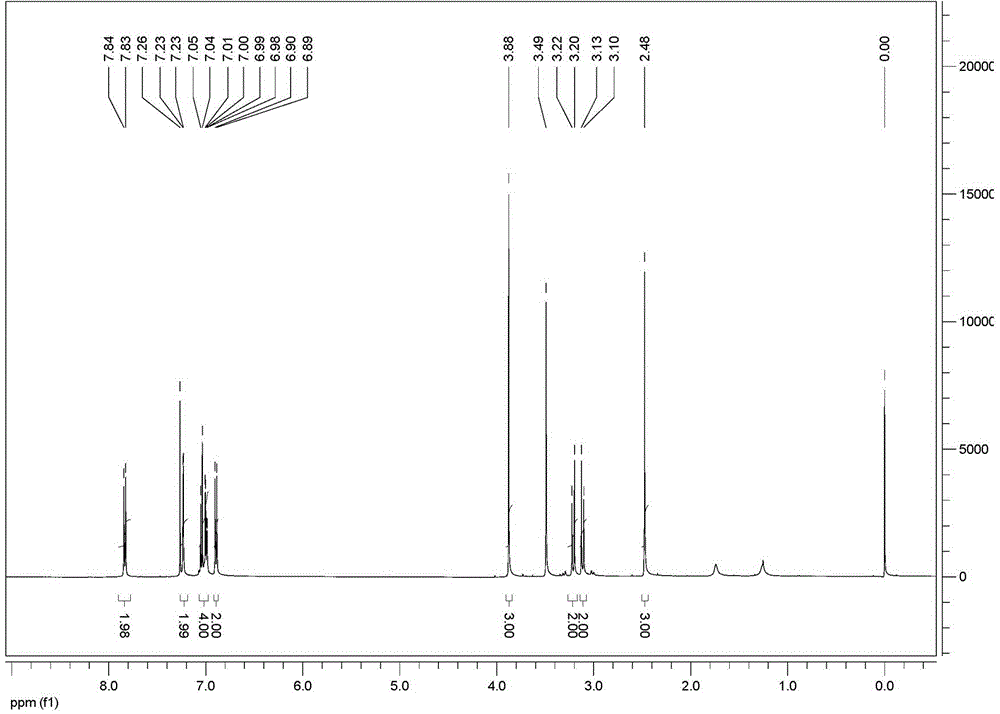 2-oxopropionic acid p-methoxybenzoyl hydrazone di(2,4-dichlorobenzyl) tin complex and preparation method and application thereof