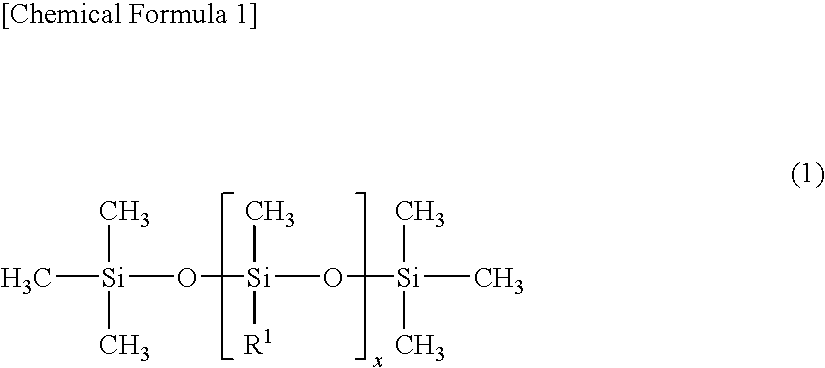 Inkjet ink and printing method using the same