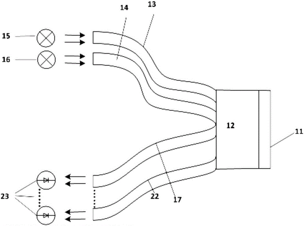 Combined deicing system based on detection of ice layer-skin surface bonding state